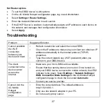 Preview for 29 page of Zte SD6200 User Manual And Safety Information