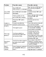 Preview for 115 page of Zte Spro 2 User Manual