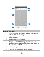 Preview for 110 page of Zte Star 1 User Manual