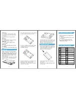 Preview for 2 page of Zte Switch X2 Quick Start Manual