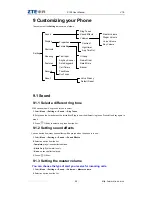 Preview for 24 page of Zte X100 User Manual