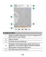 Preview for 106 page of Zte Z787 User Manual