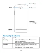 Preview for 12 page of Zte Z799VL User Manual