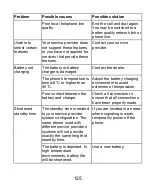 Preview for 125 page of Zte Z799VL User Manual