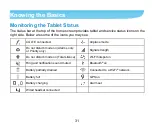 Preview for 31 page of Zte zpad User Manual