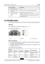 Preview for 12 page of Zte ZXDU68 B201 Product Description