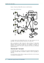 Preview for 18 page of Zte ZXG10-BTS Technical Manual