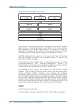 Preview for 30 page of Zte ZXG10-BTS Technical Manual