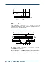 Preview for 52 page of Zte ZXG10-BTS Technical Manual