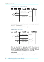 Preview for 76 page of Zte ZXG10-BTS Technical Manual