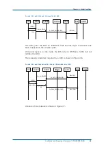 Preview for 77 page of Zte ZXG10-BTS Technical Manual