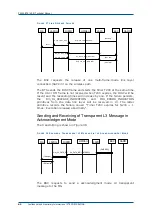 Preview for 78 page of Zte ZXG10-BTS Technical Manual