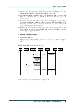 Preview for 81 page of Zte ZXG10-BTS Technical Manual