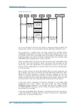 Preview for 88 page of Zte ZXG10-BTS Technical Manual