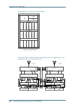 Preview for 120 page of Zte ZXG10-BTS Technical Manual