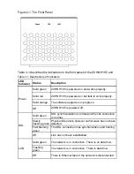 Preview for 7 page of Zte ZXHN H185 User Manual