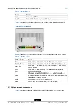 Preview for 9 page of Zte ZXHN H268A Maintenance Management Manual