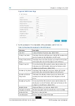 Preview for 57 page of Zte ZXHN H268A Maintenance Management Manual