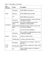 Preview for 8 page of Zte ZXHN H268N User Manual