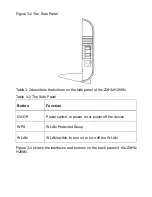 Preview for 10 page of Zte ZXHN H268N User Manual