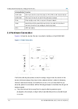 Preview for 12 page of Zte ZXHN H3601 Maintenance Management Manual