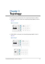 Preview for 15 page of Zte ZXHN H3601 Maintenance Management Manual