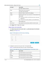 Preview for 38 page of Zte ZXHN H3601 Maintenance Management Manual