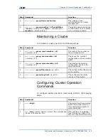 Preview for 137 page of Zte ZXR10 8900 Series User Manual