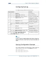 Preview for 149 page of Zte ZXR10 8900 Series User Manual