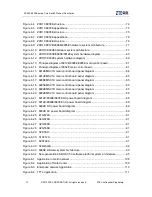 Preview for 8 page of Zte ZXR10 8900E series Product Description