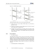 Preview for 54 page of Zte ZXR10 8900E series Product Description