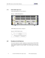 Preview for 86 page of Zte ZXR10 8900E series Product Description