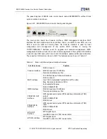 Preview for 96 page of Zte ZXR10 8900E series Product Description