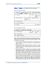 Preview for 12 page of Zte ZXR10 T1200 User Manual