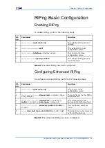 Preview for 37 page of Zte ZXR10 T1200 User Manual