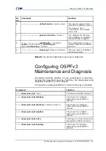 Preview for 47 page of Zte ZXR10 T1200 User Manual