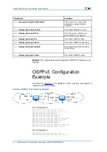 Preview for 48 page of Zte ZXR10 T1200 User Manual