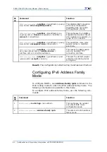 Preview for 68 page of Zte ZXR10 T1200 User Manual