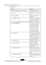 Preview for 16 page of Zte ZXR10 ZSR Configuration Manual