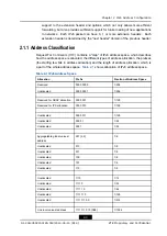 Preview for 21 page of Zte ZXR10 ZSR Configuration Manual