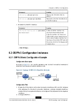 Preview for 81 page of Zte ZXR10 ZSR Configuration Manual