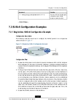 Preview for 99 page of Zte ZXR10 ZSR Configuration Manual