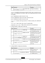 Preview for 129 page of Zte ZXR10 ZSR Configuration Manual