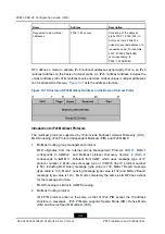 Preview for 162 page of Zte ZXR10 ZSR Configuration Manual