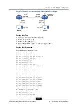 Preview for 181 page of Zte ZXR10 ZSR Configuration Manual