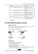 Preview for 191 page of Zte ZXR10 ZSR Configuration Manual