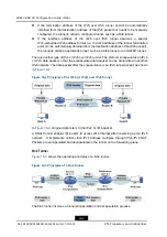 Preview for 200 page of Zte ZXR10 ZSR Configuration Manual