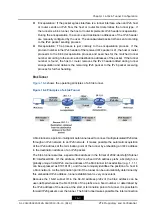 Preview for 201 page of Zte ZXR10 ZSR Configuration Manual