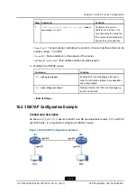 Preview for 213 page of Zte ZXR10 ZSR Configuration Manual