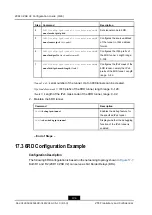 Preview for 222 page of Zte ZXR10 ZSR Configuration Manual